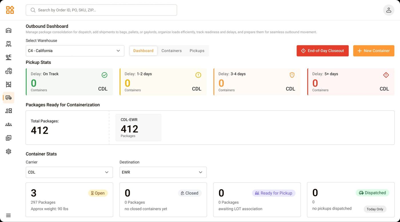Outbound Dashboard